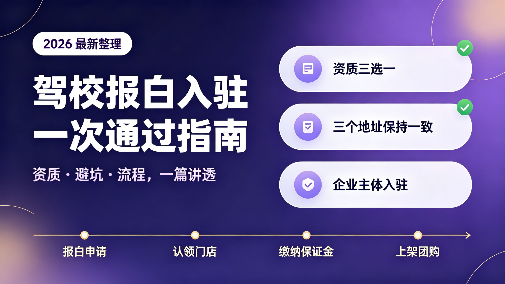 2026驾校抖音来客报白全攻略｜从资质准备到团购上架的完整落地指南